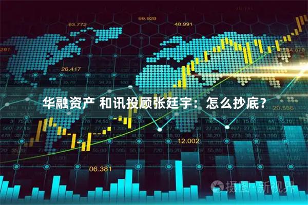 华融资产 和讯投顾张廷宇：怎么抄底？